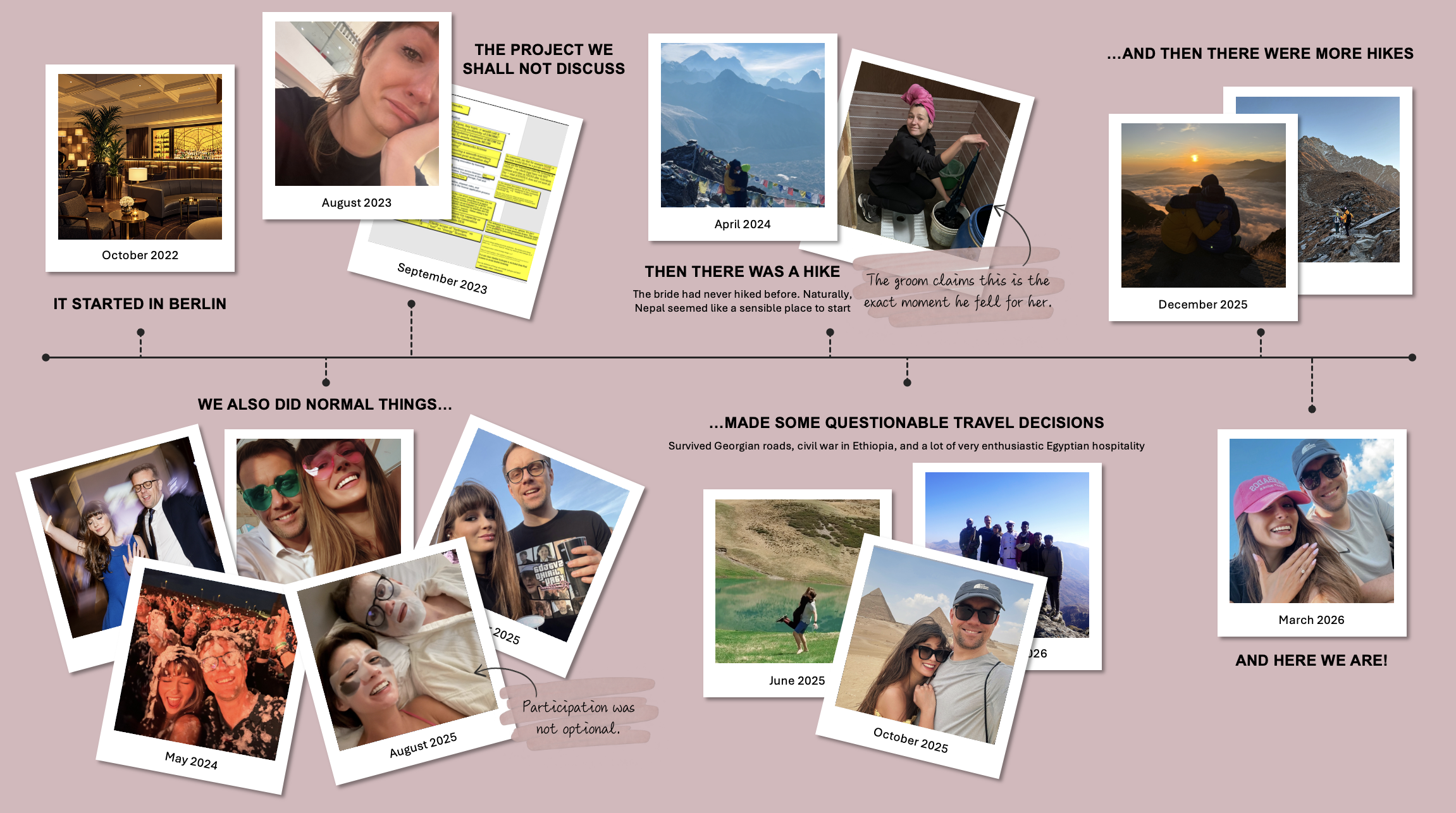 Our story